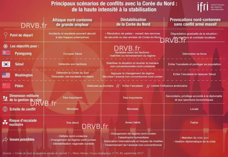Réflexion sur la Nation : Entre Menaces Éparses et Sociétés Fragmentées