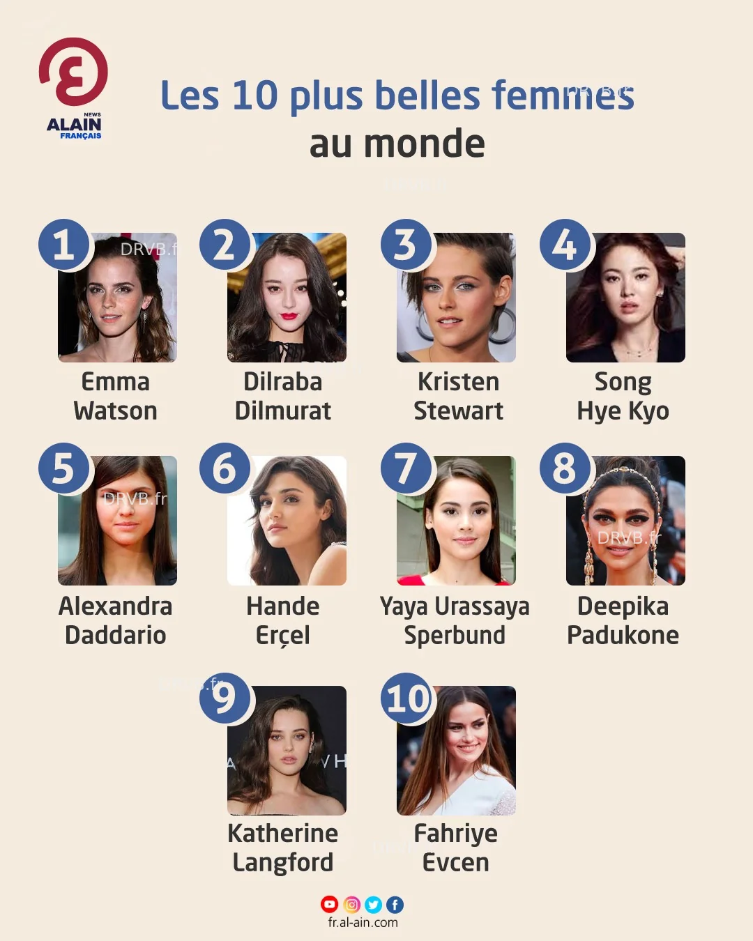 Une magnifique nation du Pacifique s'apprête à séduire les foules en 2026