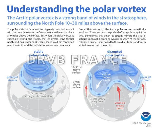 How the polar vortex and warm ocean are intensifying a major US winter storm