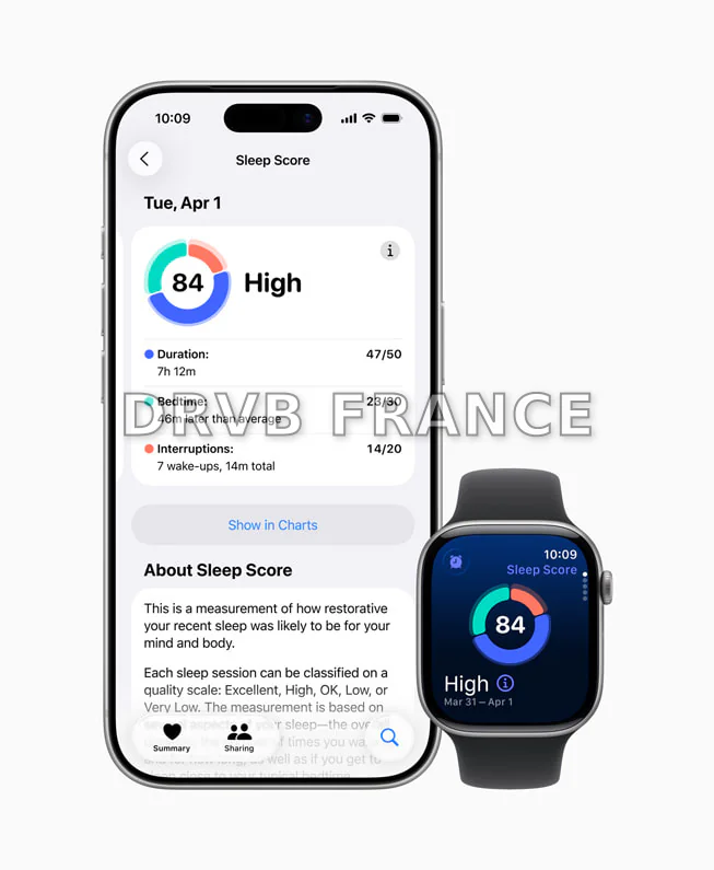 Des résultats troublants pour un utilisateur d’Apple Watch après avoir donné ses données à ChatGPT Health
