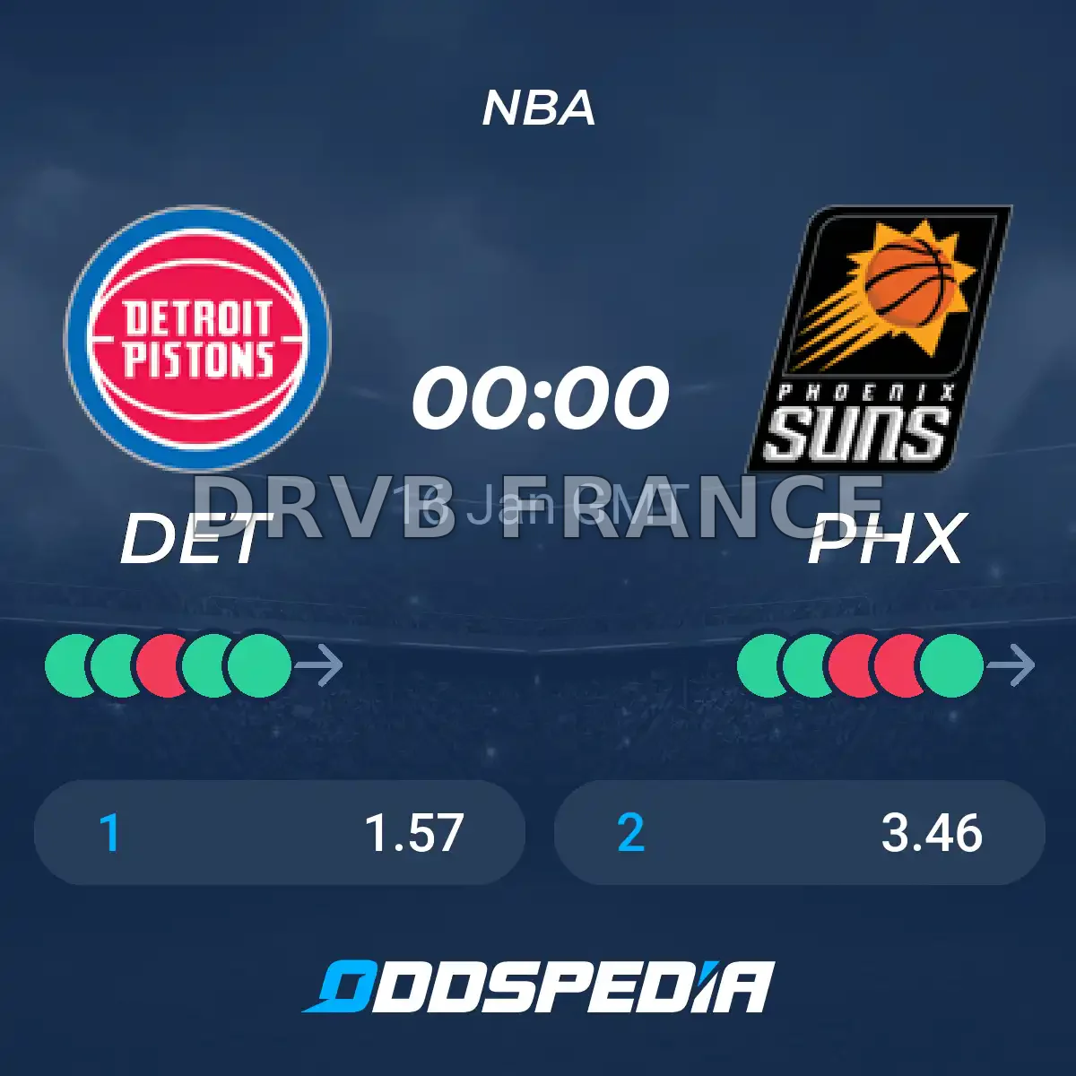 Pistons at Suns predictions: Odds, recent stats, trends and best bets for January 29