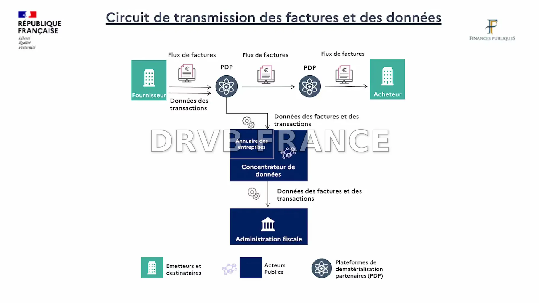 Gestion sous le feu des critiques : Un rapport accable le patron d'ACI sur des dépenses extravagantes et des acquisitions douteuses