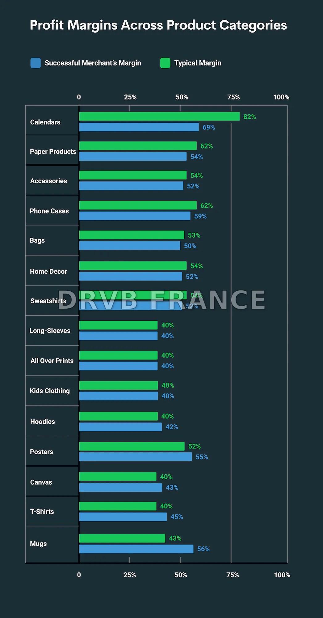 Athènes impose des plafonds sur les marges bénéficiaires des carburants et des produits de supermarché