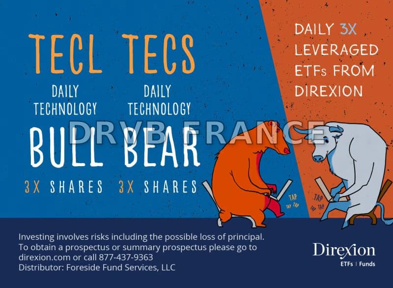 Découvrez le Direxion Daily Technology Bull 3X Shares (TECL) : Une opportunité d'investissement à ne pas manquer