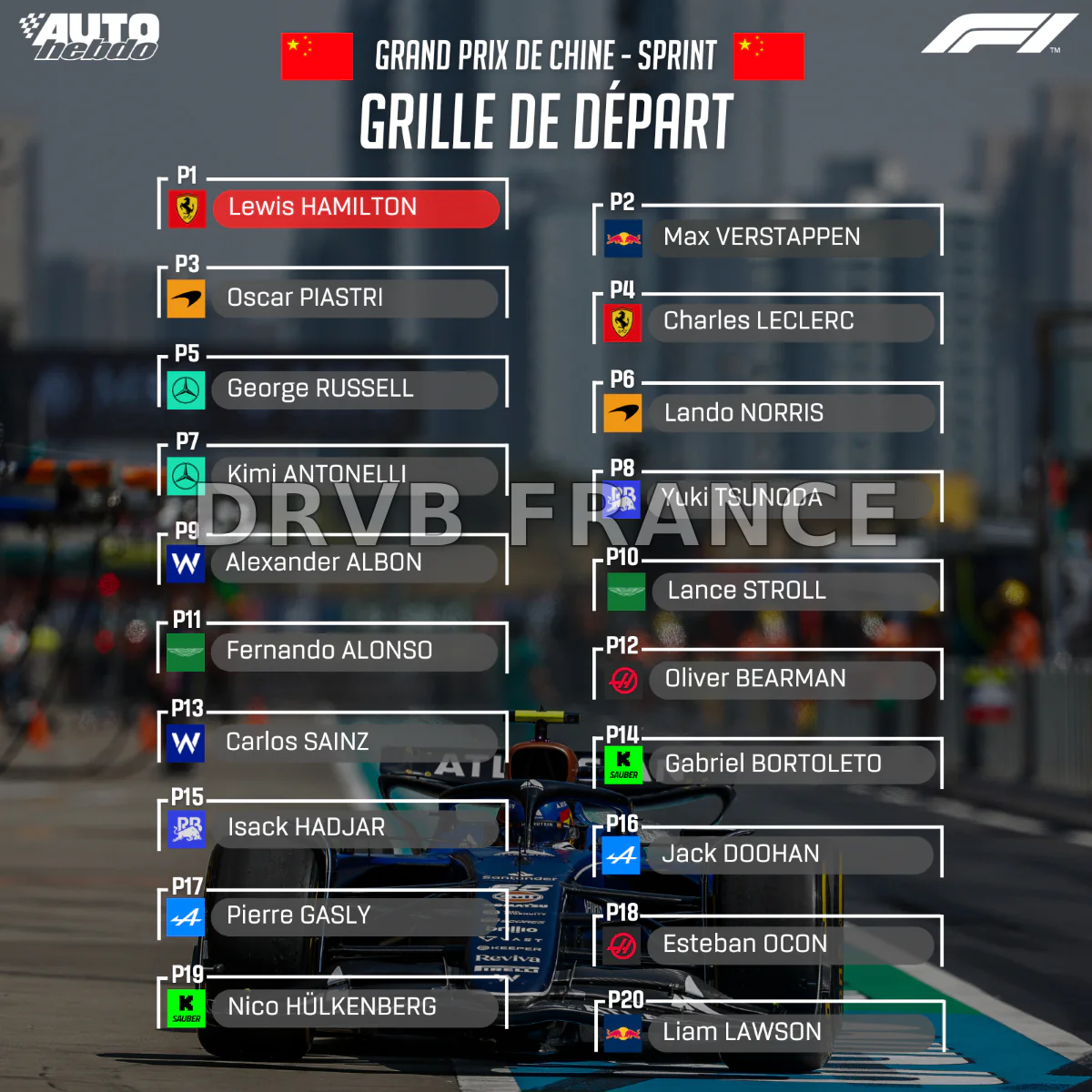 GP de Chine de F1 : Kimi Antonelli entre dans l'Histoire, Hamilton guette en deuxième ligne