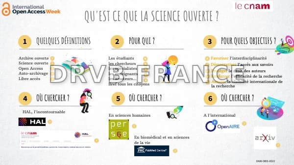 La science ouverte : un bouleversement pour les métiers de la recherche