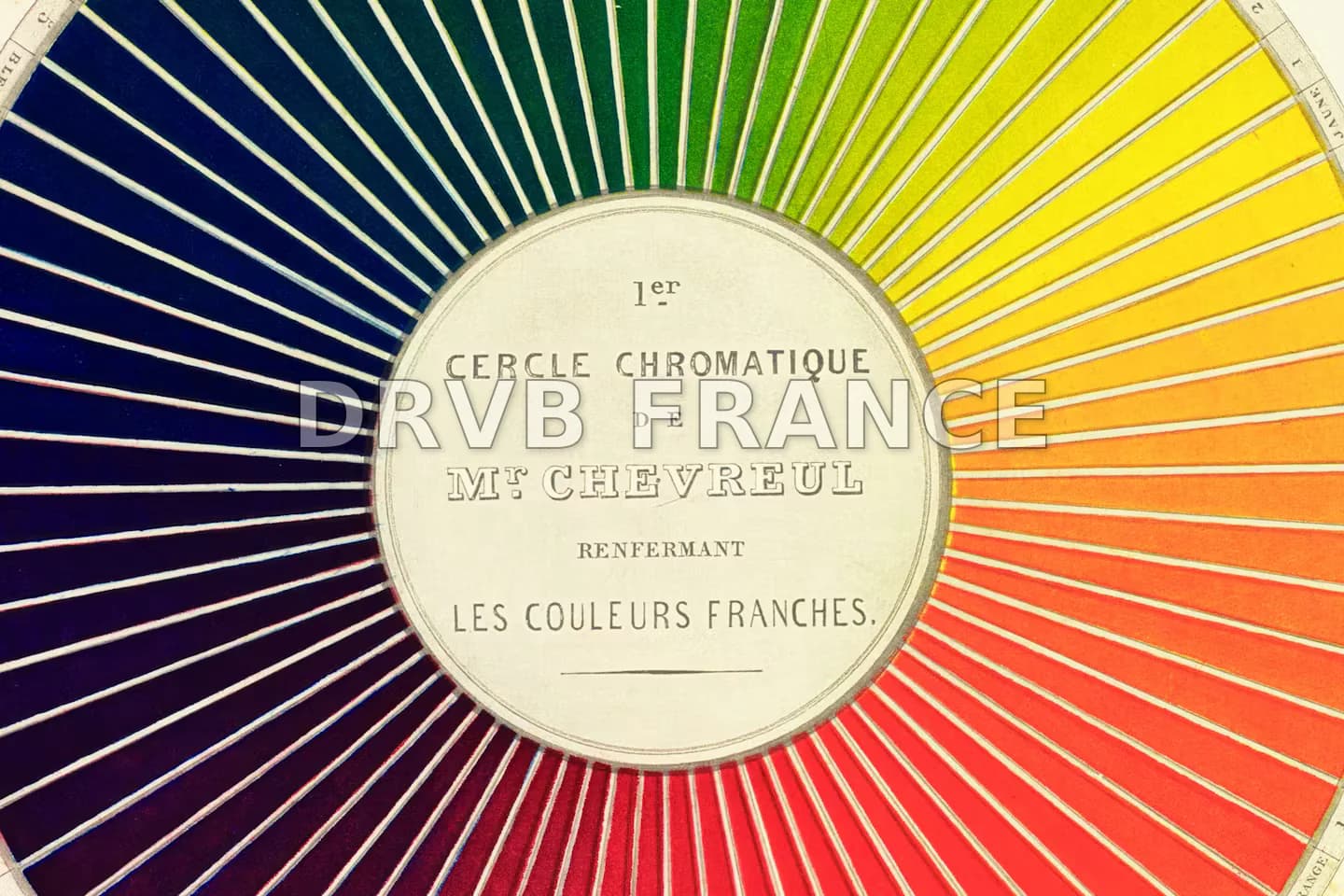 Exploration de la couleur : entre science et art